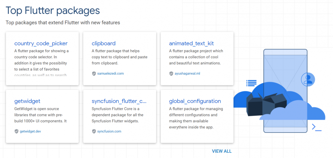 Flutter packages
