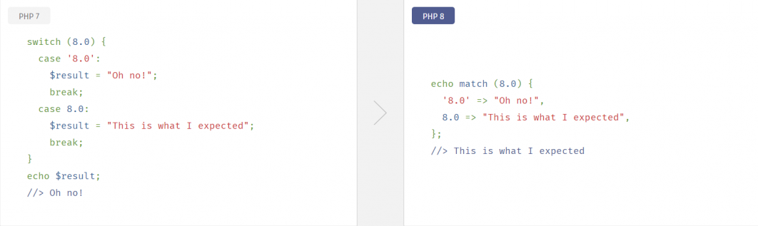 Match expression php8