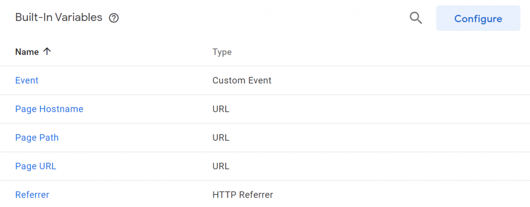 GTM built in variables