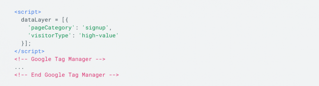 GTM data layer