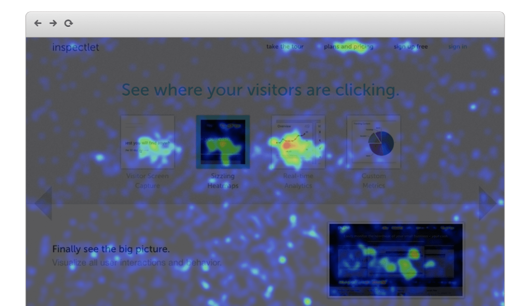 Inspectlet heatmap analysis tool